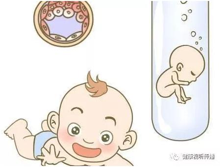 全球医疗